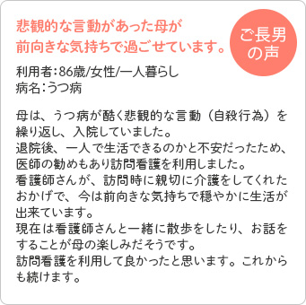 悲観的な言動があった母が前向きな気持ちで過ごせています。利用者：86歳/女性/一人暮らし/病名：うつ病