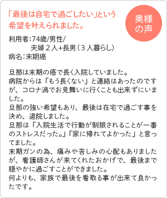 最後は自宅で過ごしたいという希望を叶えられました。利用者：74歳/男性/夫婦2人＋長男（３人暮らし）/病名：末期癌