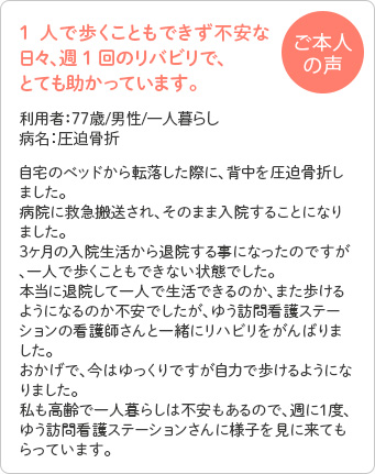 一人で歩くこともできず不安な日々、週１回のリハビリでとても助かっています。利用者：77歳/男性/一人暮らし/病名：圧迫骨折